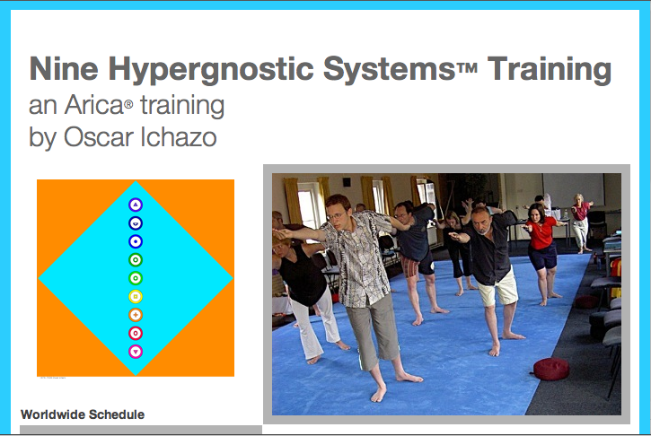 Hypergnostic